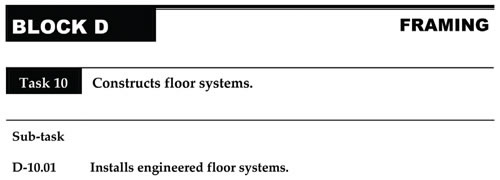 Examples of Block, Task and Sub-task headings for the carpenter NOA.